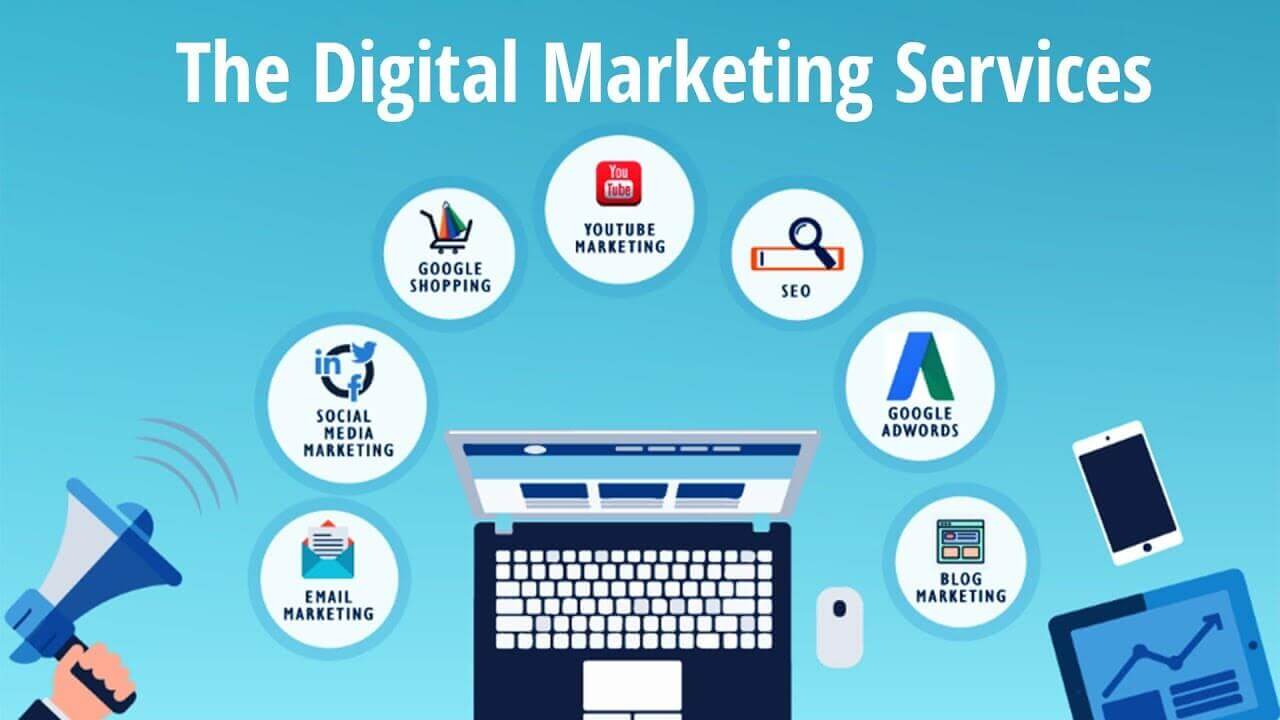 Digital Marketing Services | Online, Internet Marketing Solution